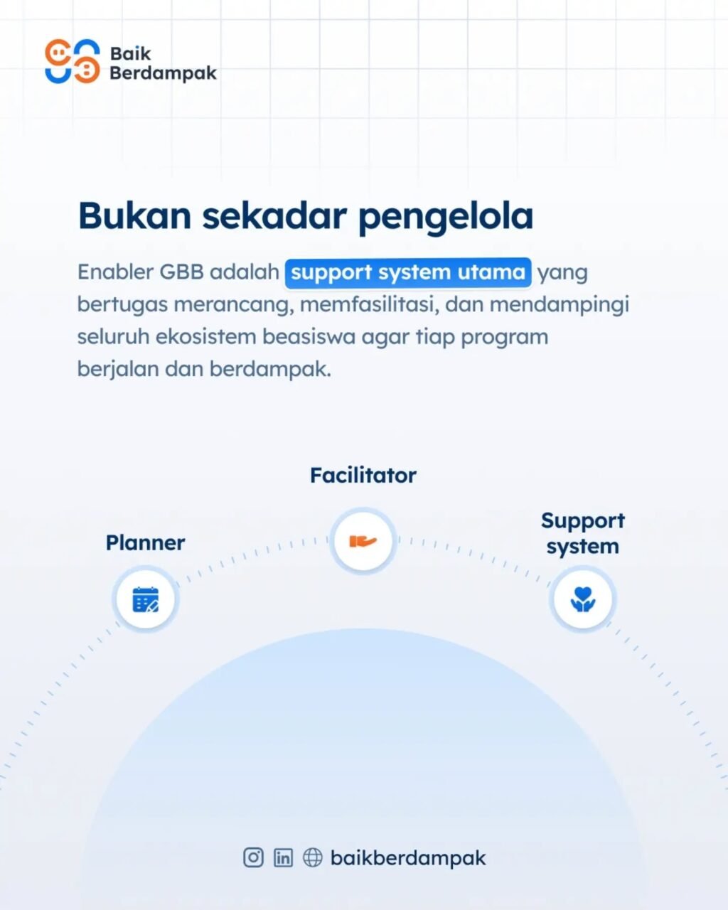 Instagram post from baikberdampak. This post is in position 1.